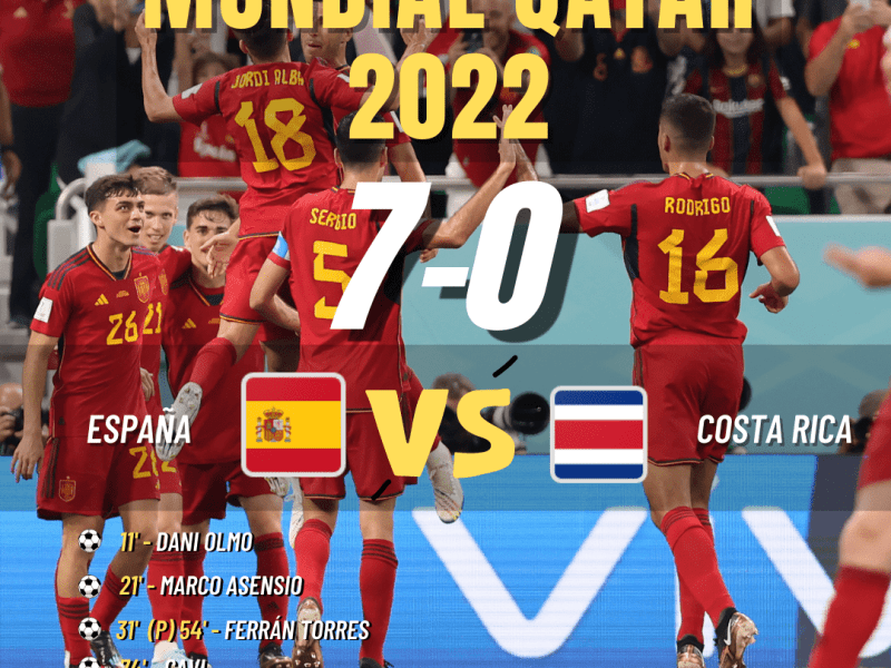 España golea a Costa Rica